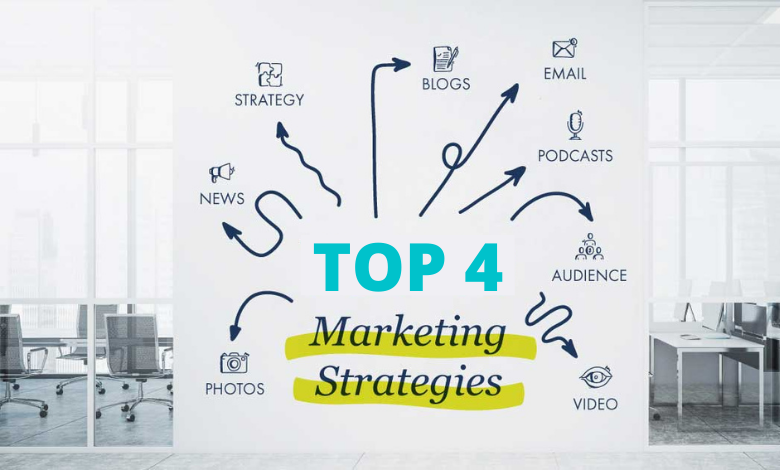 b2b-marketing-strategies