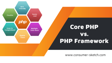 core-php-vs-php-framework1