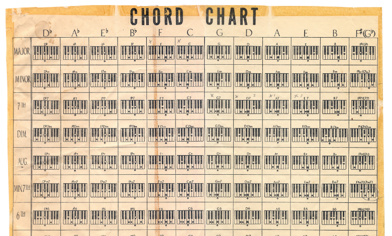 chord-chat