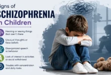 Signs of schizophrenia in children infographic with common symptoms and warning signs