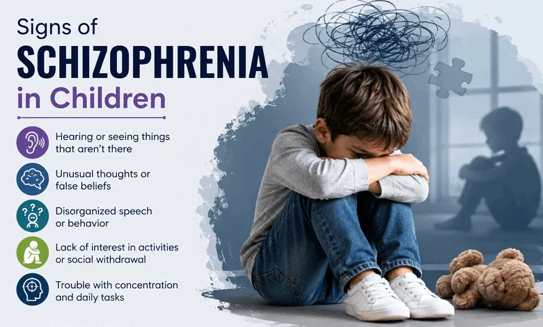 Signs of schizophrenia in children infographic with common symptoms and warning signs